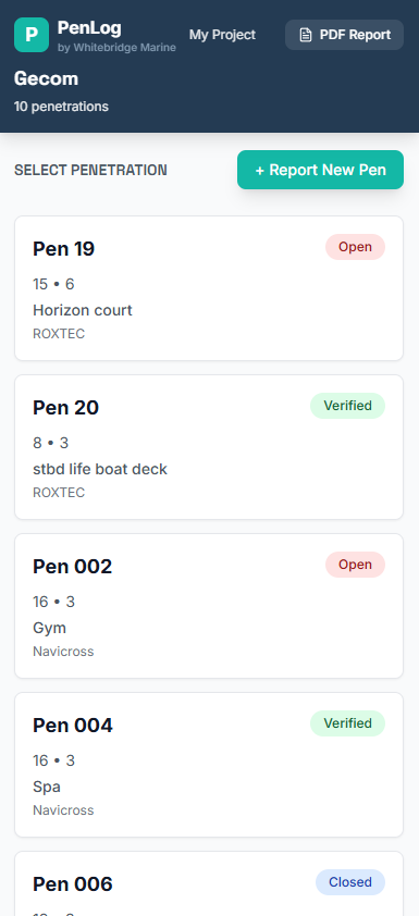 List of penetrations to choose from